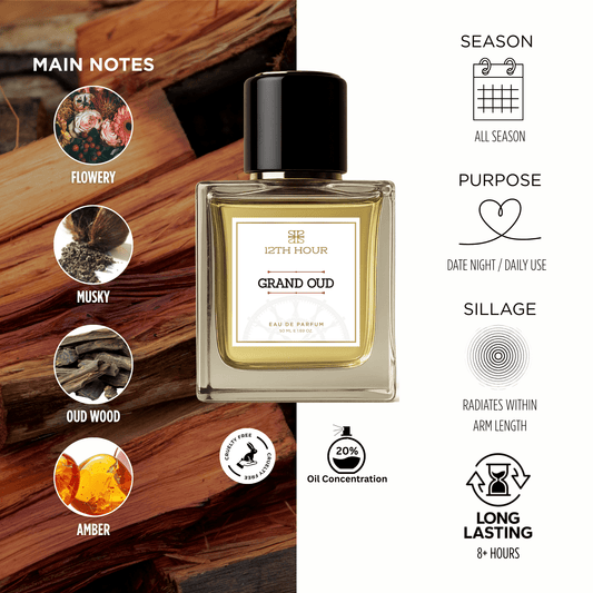 GRAND OUD - 50ml Eau De Parfum Unisex - 12thHour