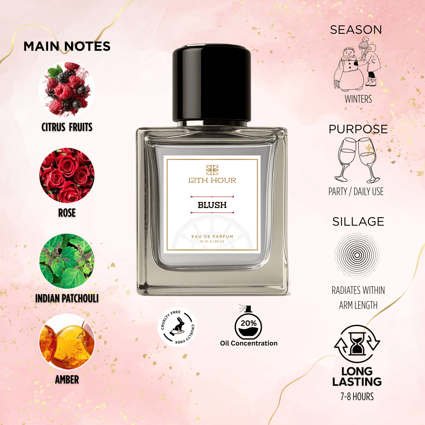 12TH HOUR BLUSH - 50ml Eau De Parfum for Her - 12thHour