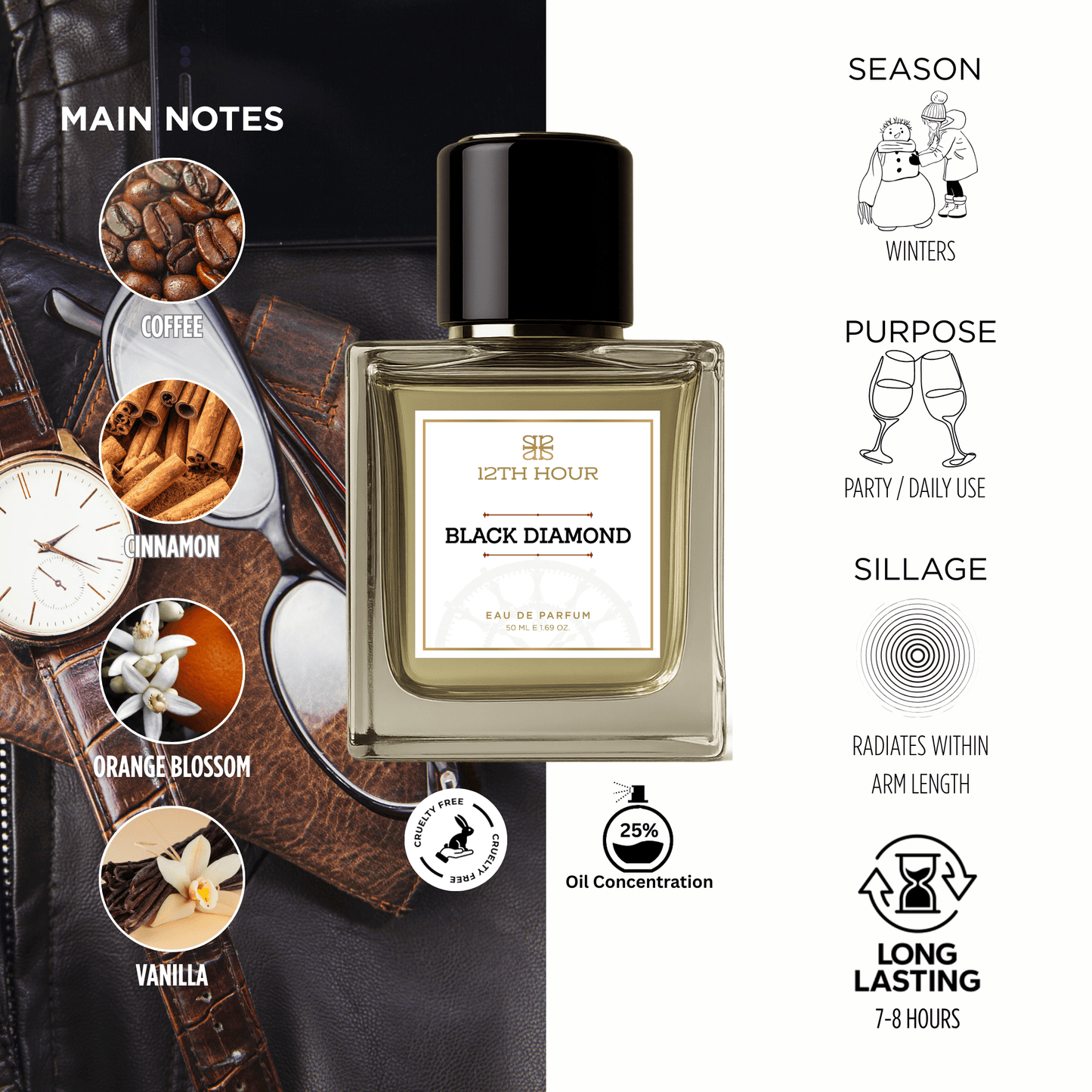 BLACK DIAMOND - 50ml Eau De Parfum for Men - 12thHour