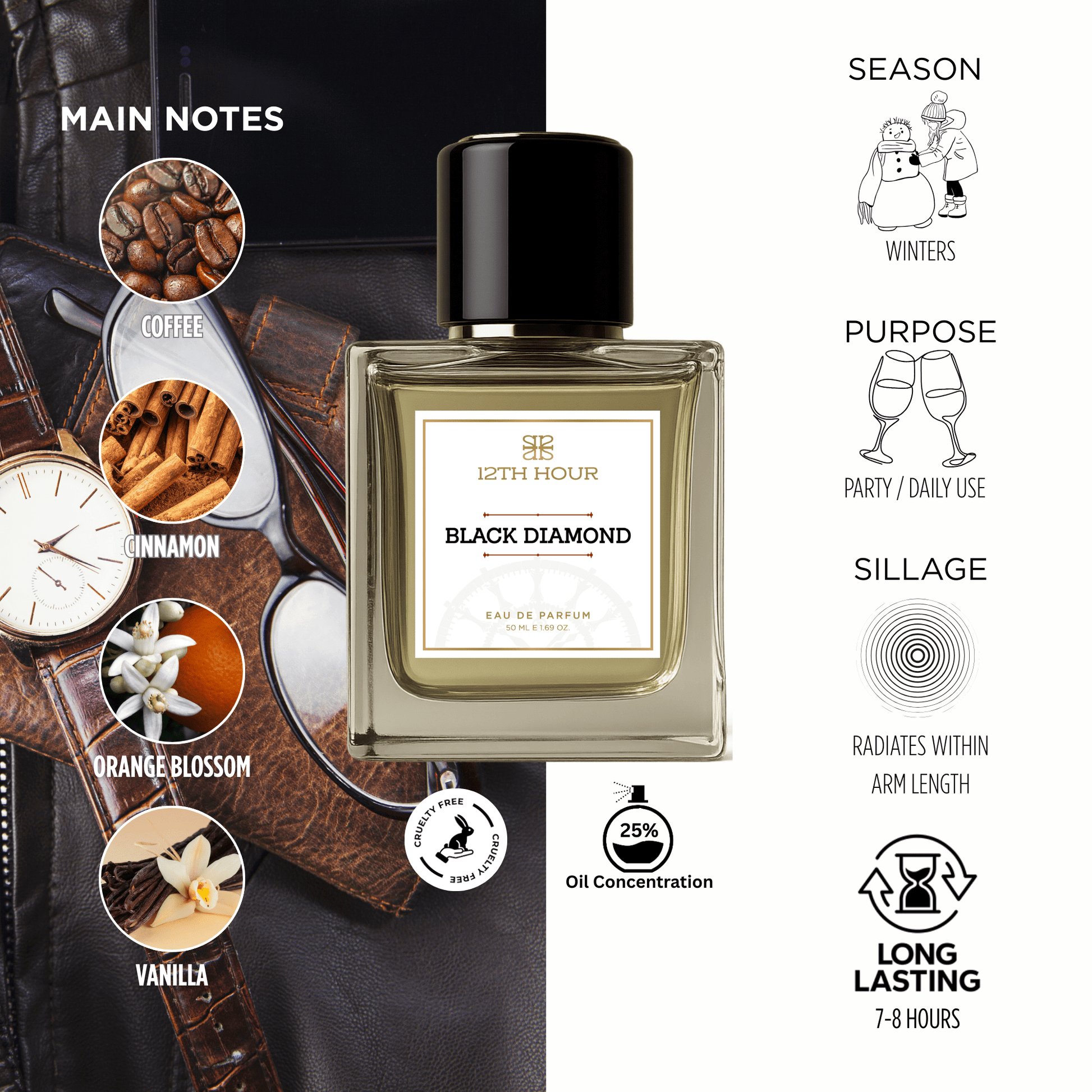 BLACK DIAMOND - 50ml Eau De Parfum for Men - 12thHour