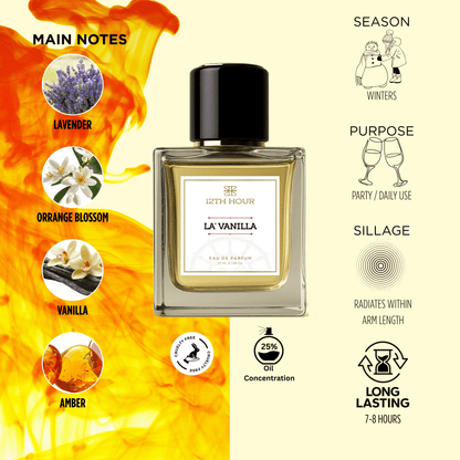 LA VANILLA - 50ml Eau De Parfum Unisex - 12thHour