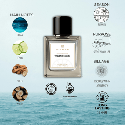 WILD BREEZE - 50ml Eau De Parfum for Men - 12thHour